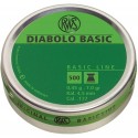 RWS DIABOLO BASIC Pallini Cal.4,5mm  0.45gr 7.0grs Conf. da 500 pallini Cod.259016